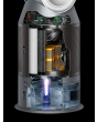 Dyson PH3A Purifier Humidify & Cool Auto React