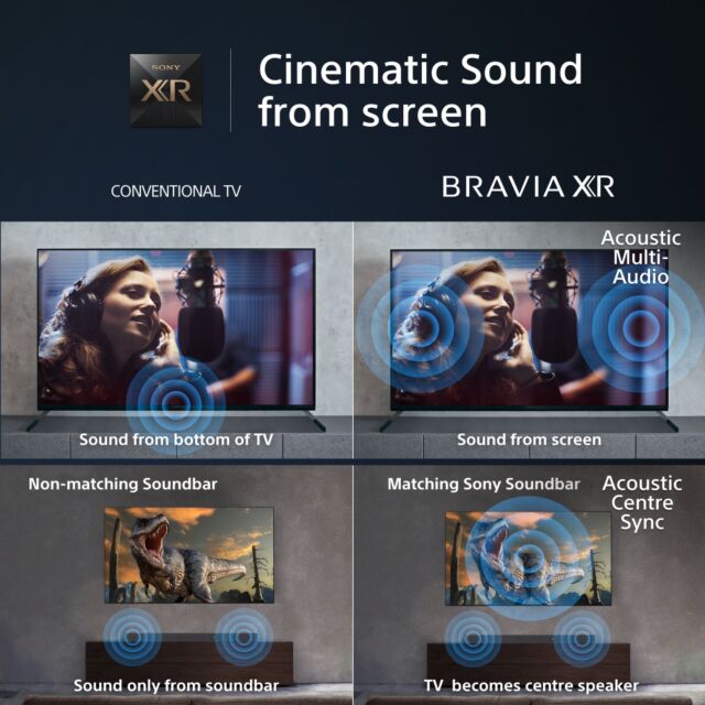 Sony XR55X90LU 55inch4K UHD HDR Google Smart TV