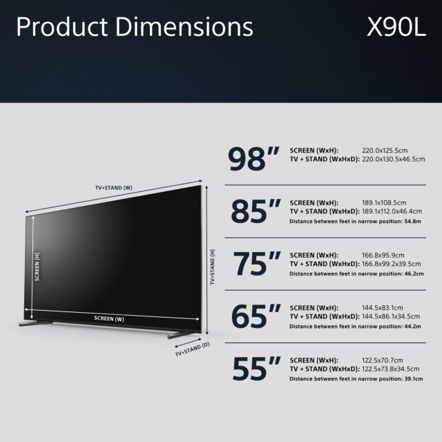 Sony XR55X90LU 55inch4K UHD HDR Google Smart TV